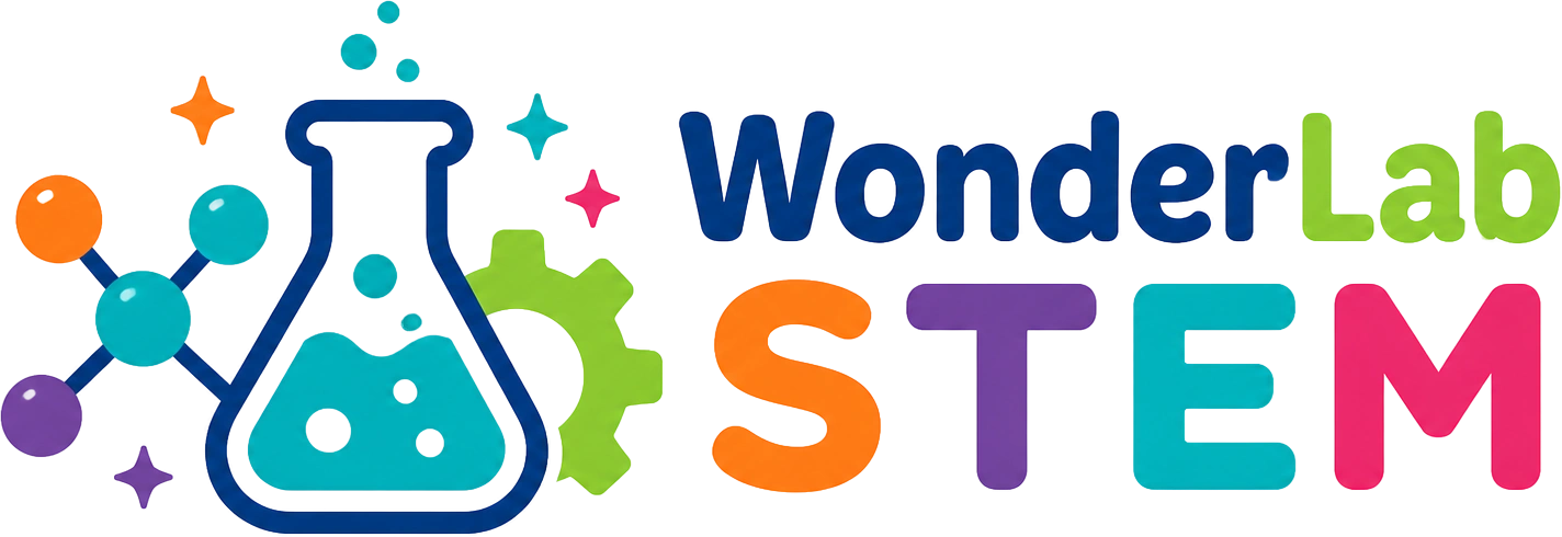 WonderLab STEM logo
